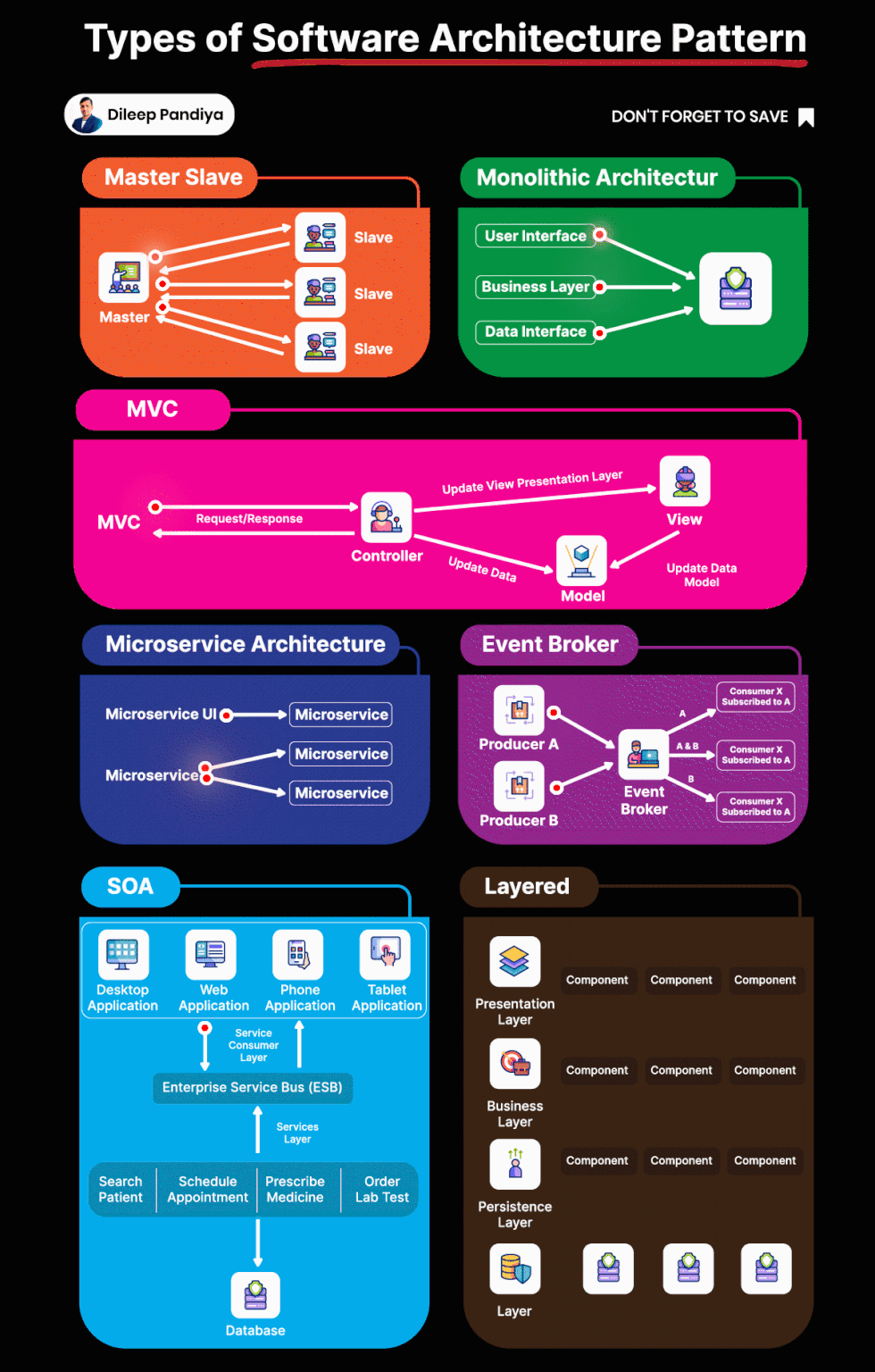 this amazing picture